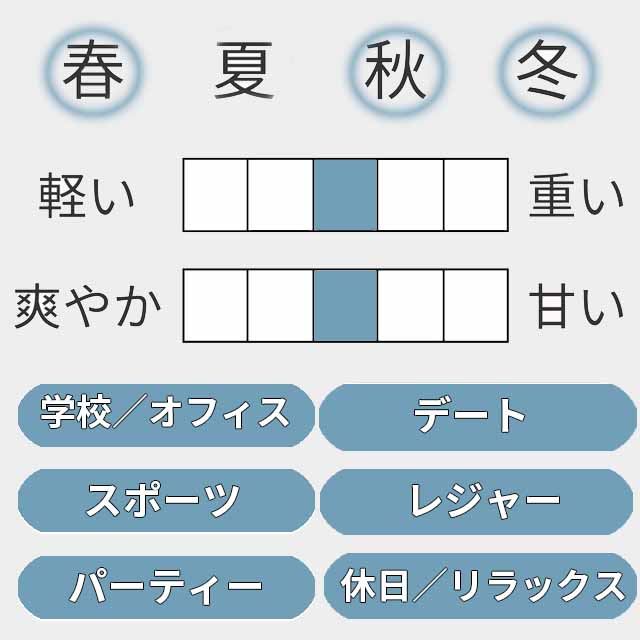 22年 メンズ香水のおすすめ人気ランキング選 徹底比較 Mybest
