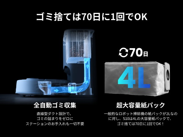 お掃除ロボットS10 16