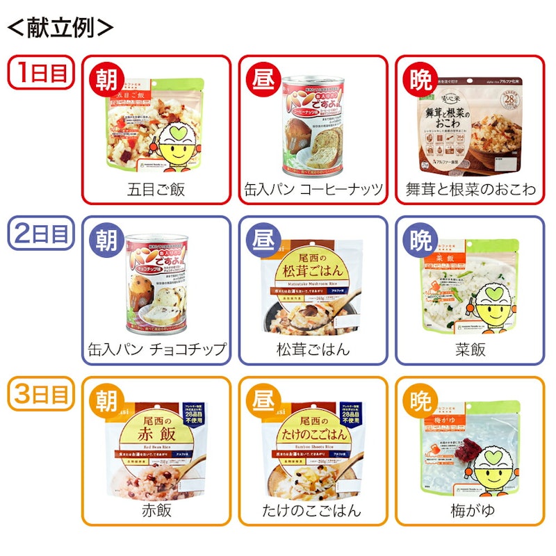 防災計画 7日間 21食分 非常食セット 5年保存 4