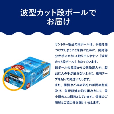 サントリー ザ・プレミアムモルツ 香るエール 2