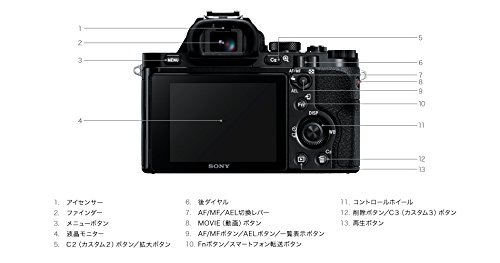 α7S 6