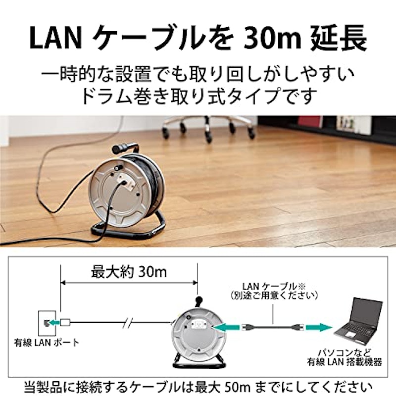 Cat6A LANケーブル ドラム巻き取り式 2