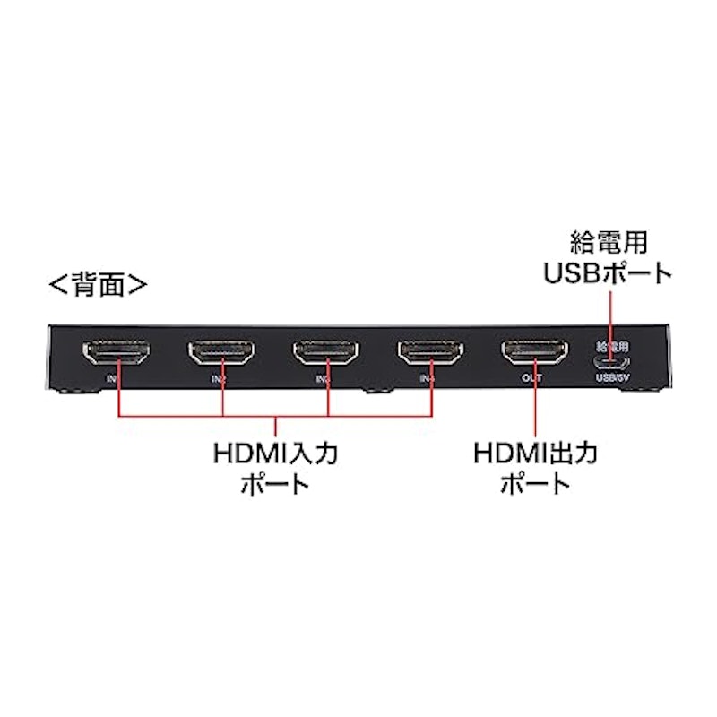HDMI切替器 3