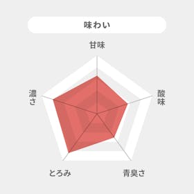 日本デルモンテ デルモンテ リコピンリッチを検証レビュー!トマトジュースの選び方も紹介 5