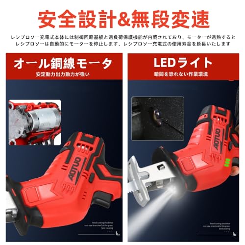 電動のこぎり 3