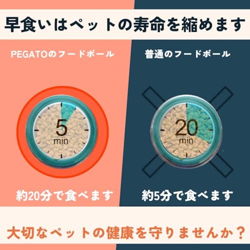 フードボール 2