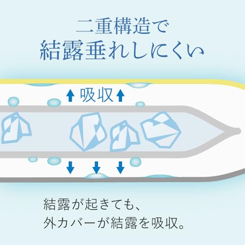 巻けるフィット氷のう 4