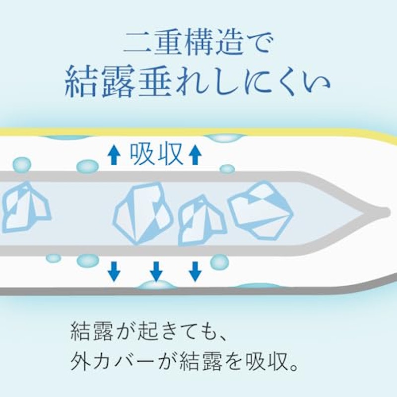 巻けるフィット氷のう 4