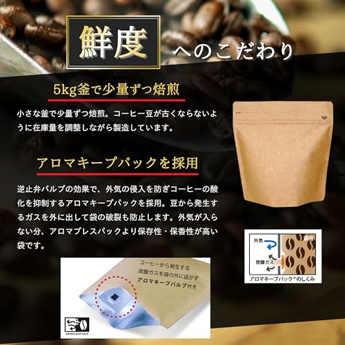 アイスコーヒーブレンド 5