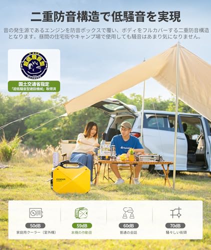 インバーター発電機 4