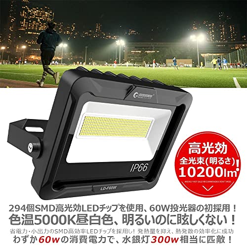 LED投光器 2