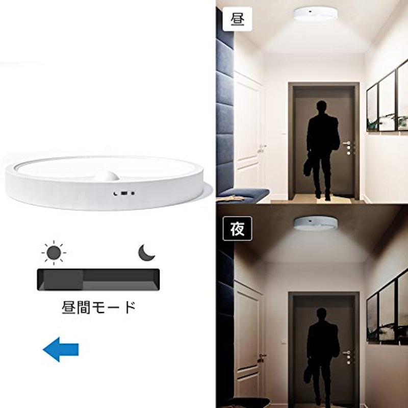 LEDシーリングライト 4