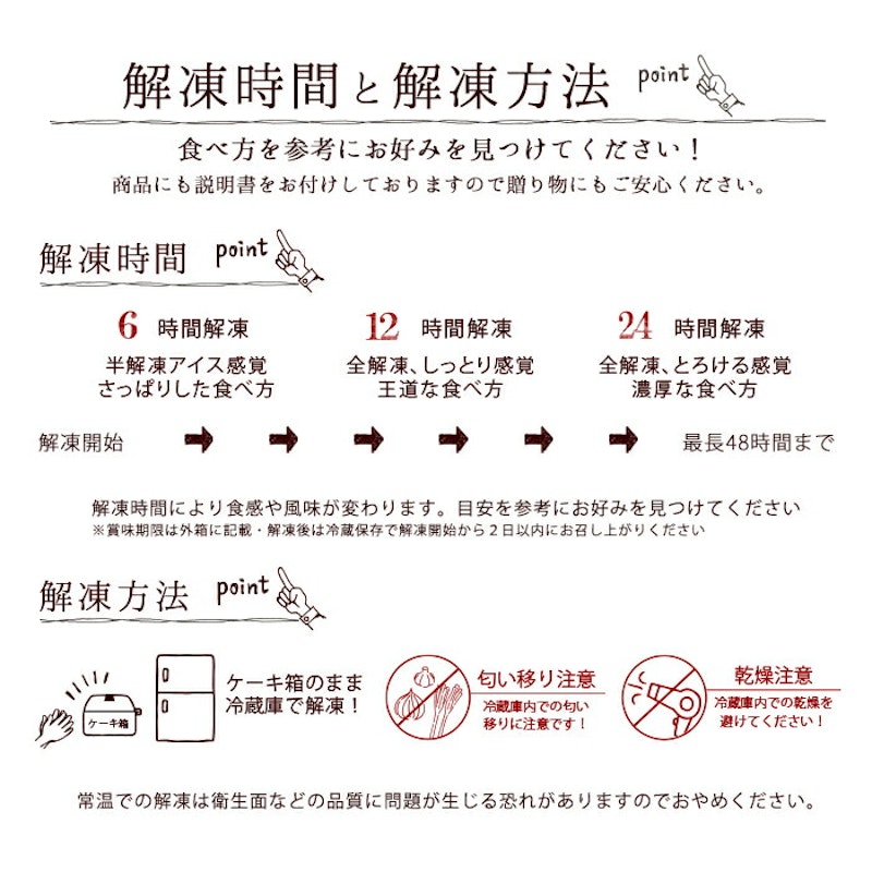 うさぎちゃんのケーキ 9