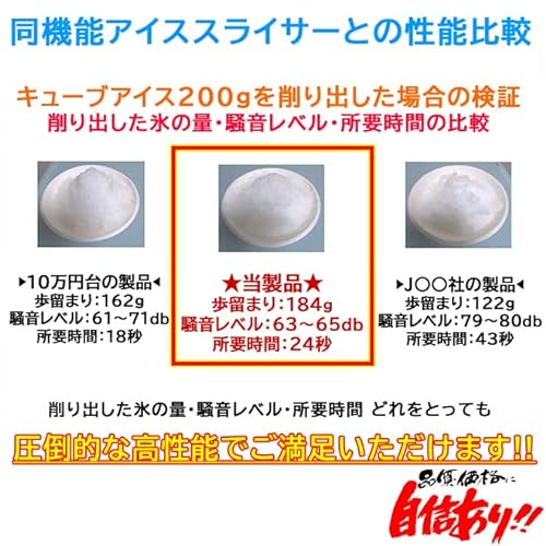 業務用かき氷機のおすすめ人気ランキング【2025年】 | マイベスト 業務用かき氷機のおすすめ人気ランキング【2025年】 | マイベスト
