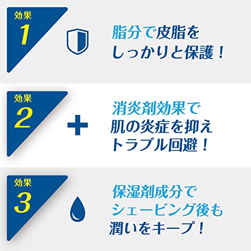 シルクプロテイン配合 シェービングジェル 5