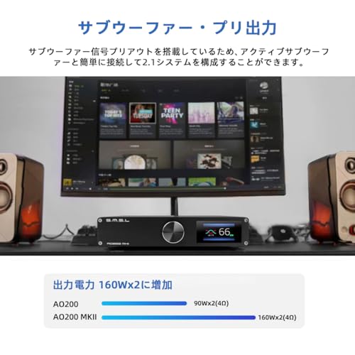 AO200 MKII 5