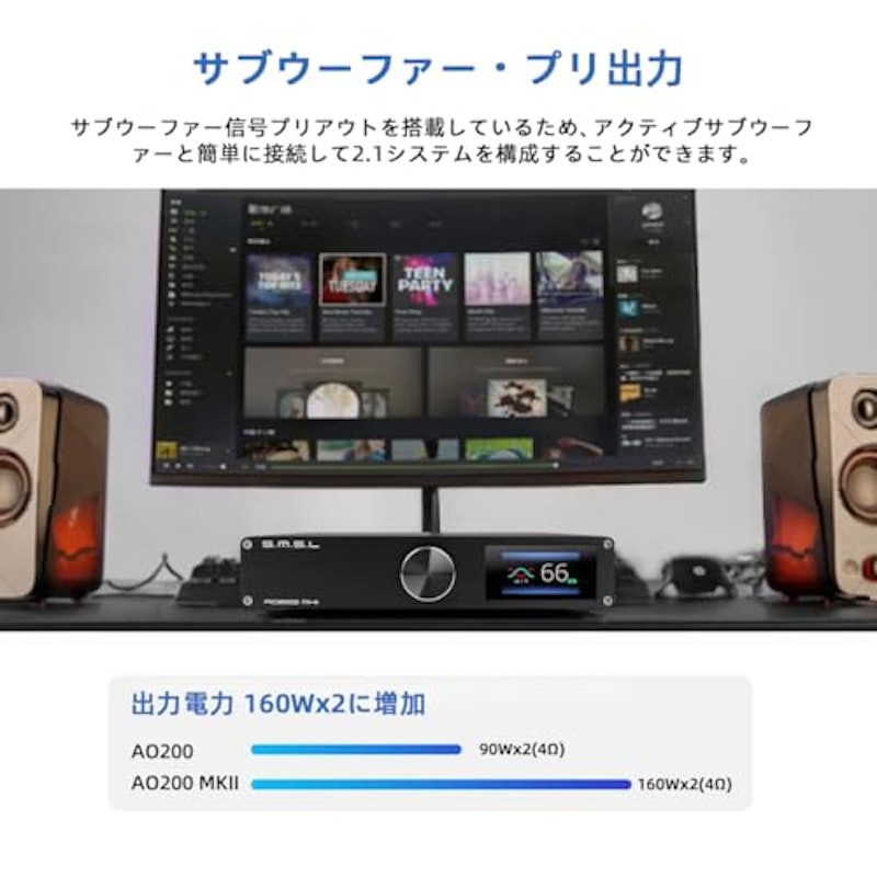 AO200 MKII 5