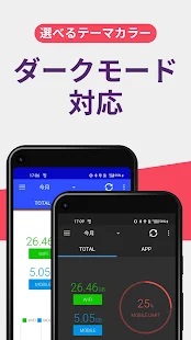 データ通信量モニター 7