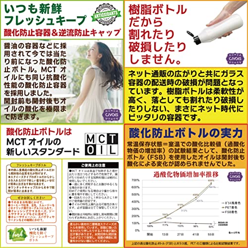 MCTオイル 3