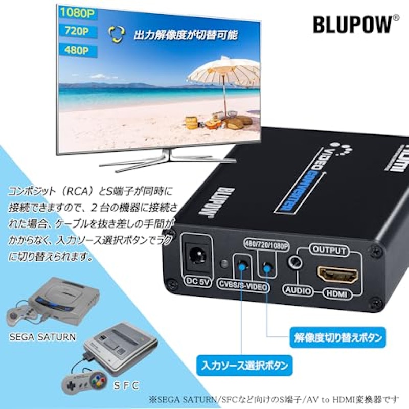 コンポジット/S端子 to HDMI 変換器 4