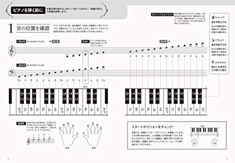 はじめてでも最後まで弾ける 大人のピアノ名曲77 2