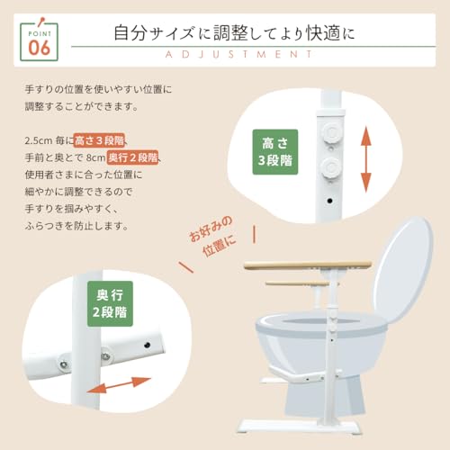 フリップアップ 8