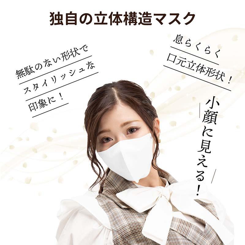 立体型スパンレース不織布カラーマスク 6