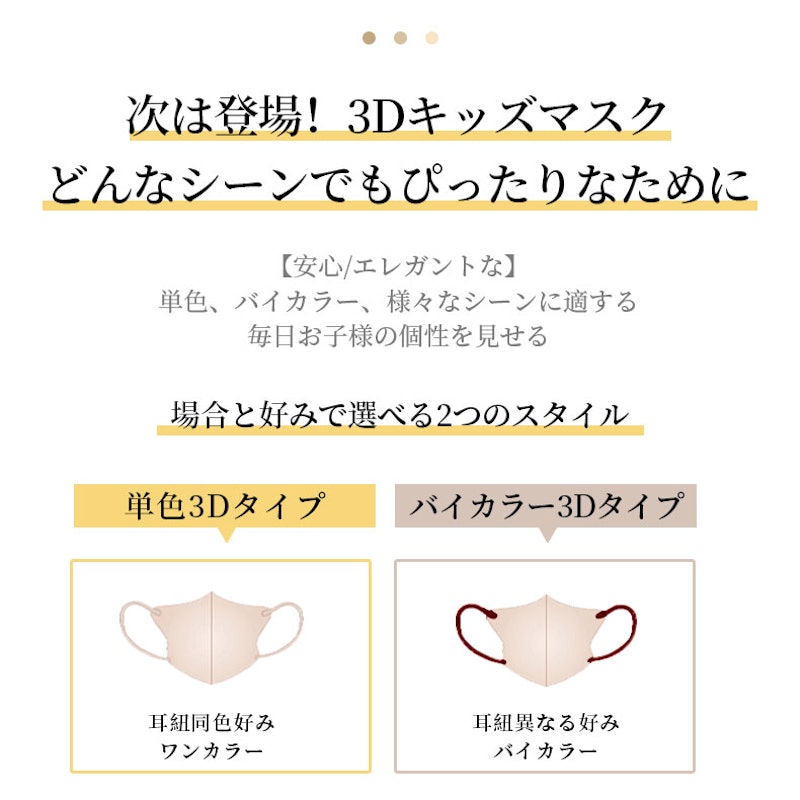 3Dマスク 2