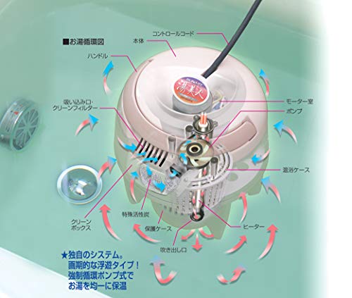 バス保温クリーナー 湯美人 4
