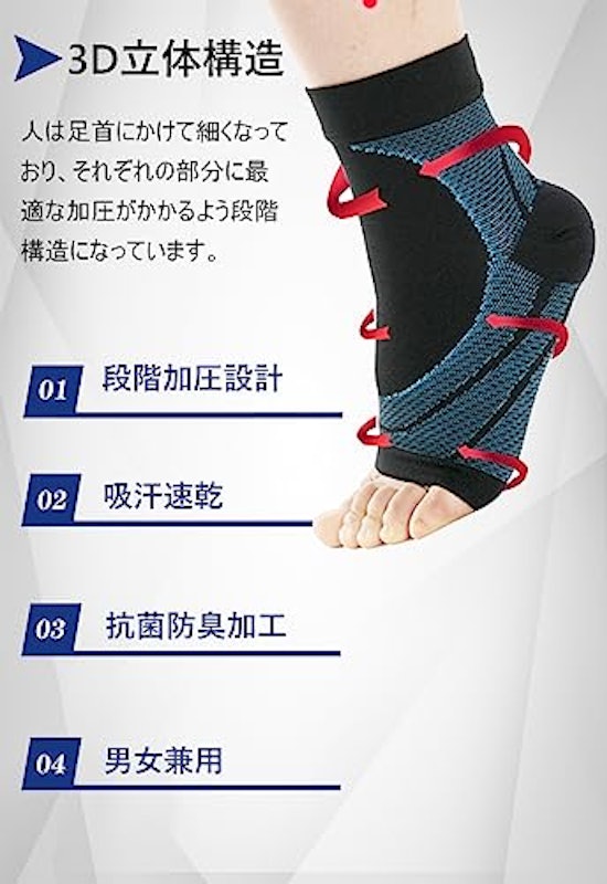 足首サポーター 2