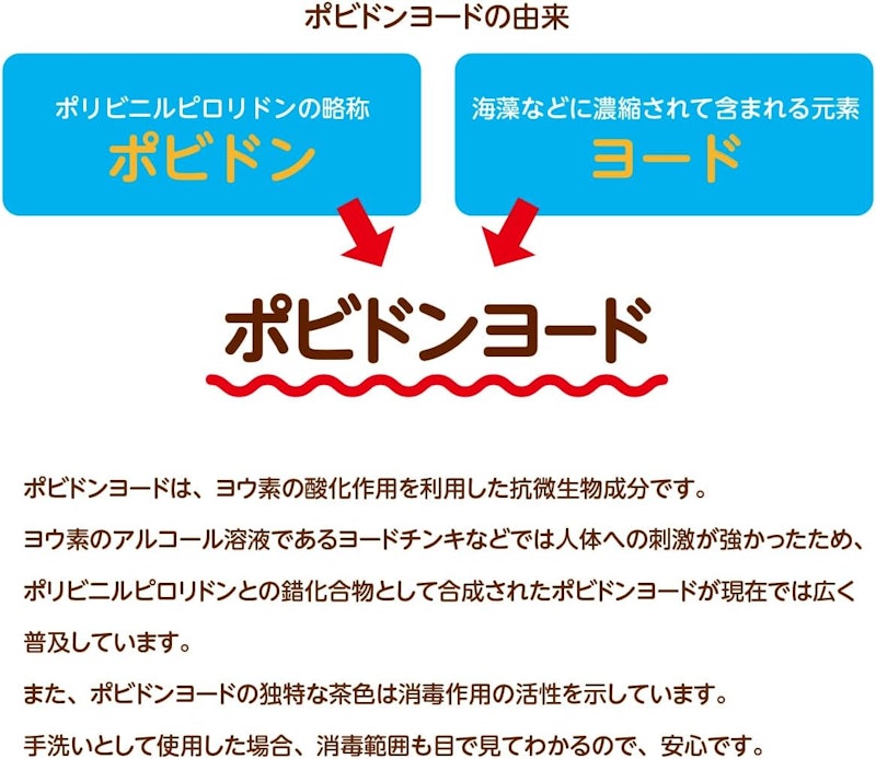 健栄のどスプレー 5