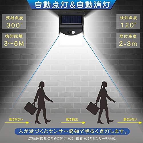 ソーラーライト 6