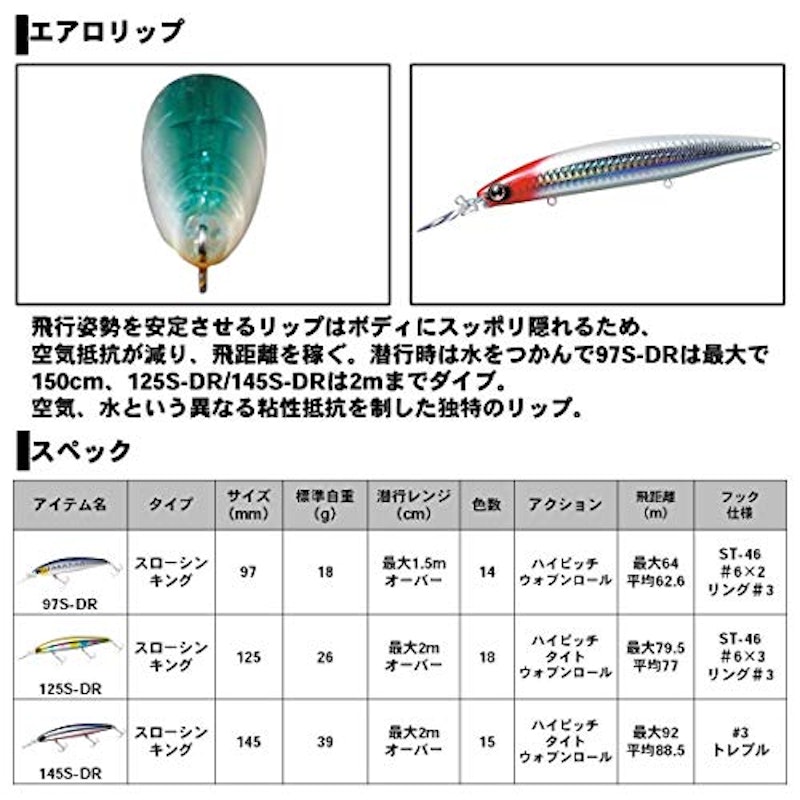 DAIWA ショアラインシャイナーZ セットアッパー 4