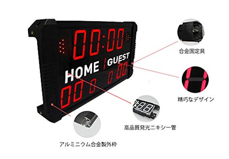 LED スコアボード 3