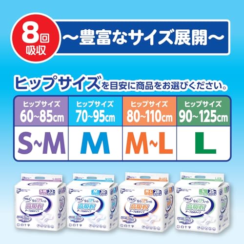 安心Ｗフィット高吸収タイプ 7