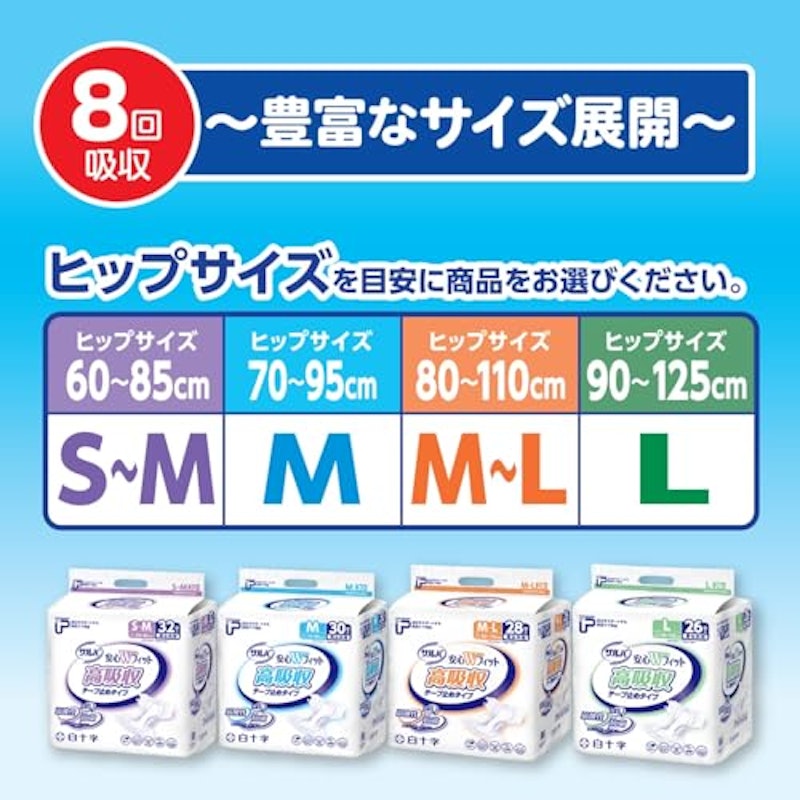 安心Wフィット高吸収タイプ 7
