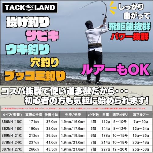 サビキ用釣り竿のおすすめ人気ランキング【2025年】 | マイベスト