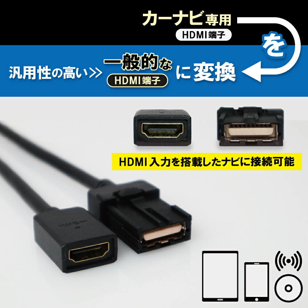 車用HDMI接続ケーブル 3