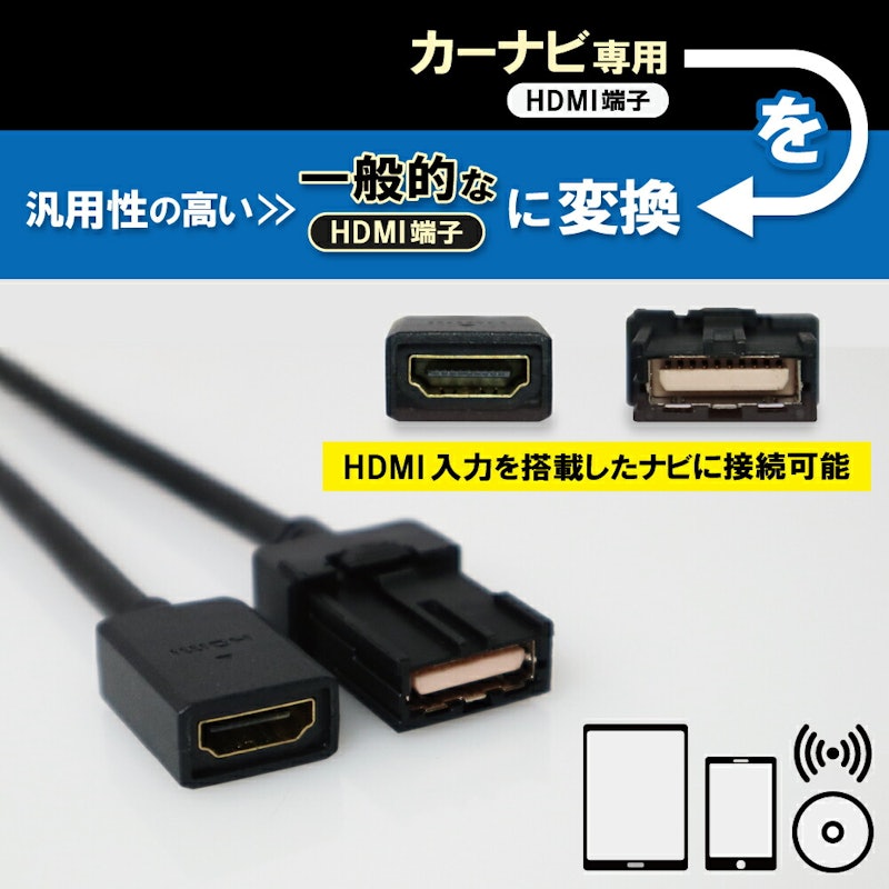車用HDMI接続ケーブル 3