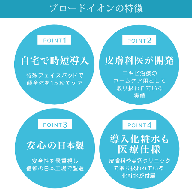 イオン導入器ブロードイオン トライアルセット 3
