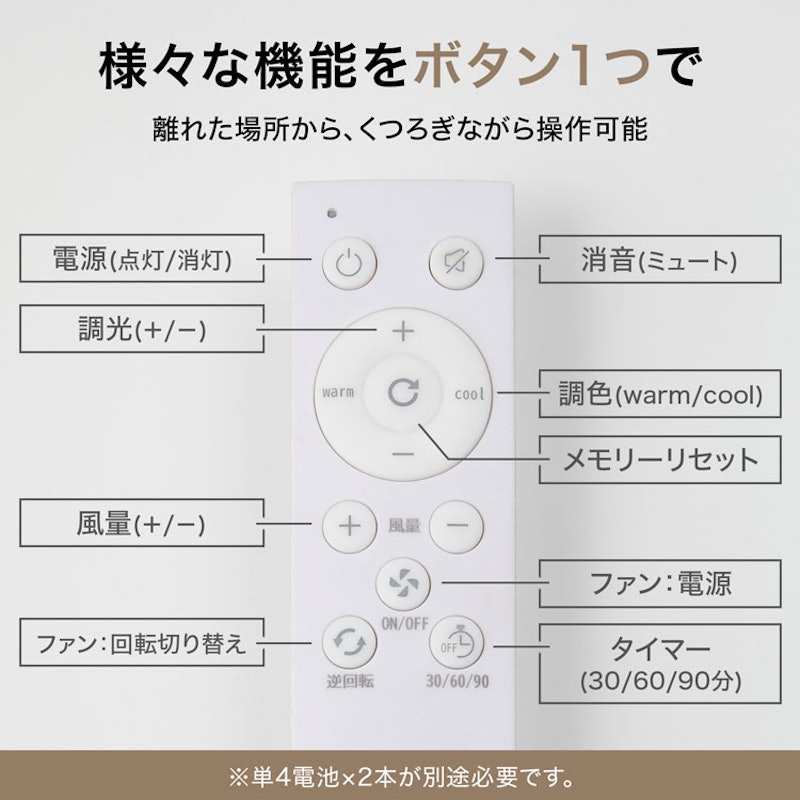 シーリングファンライト 5