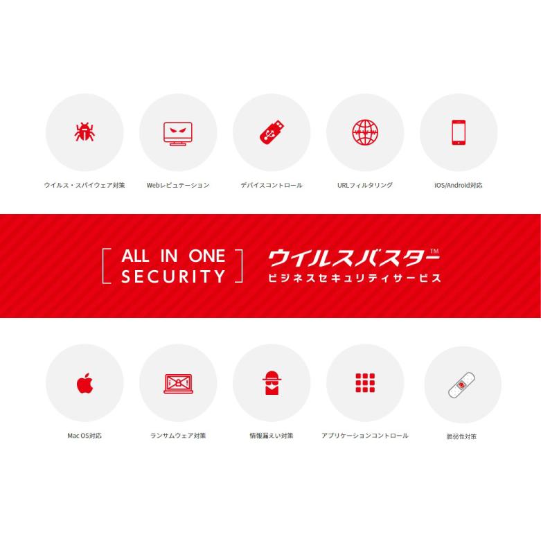 ウイルスバスターのセキュリティソフトのおすすめ人気ランキング【2026