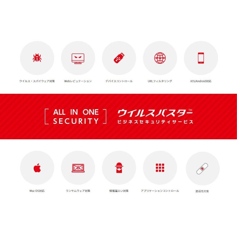 ビジネスセキュリティサービス 1