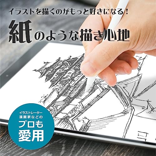 iPad Air 11インチ M2用保護フィルム 3