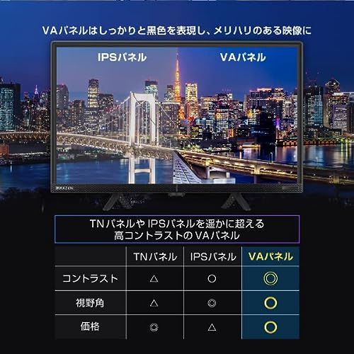 MAXZEN ハイビジョン液晶テレビ J24CH06を検証レビュー！4K