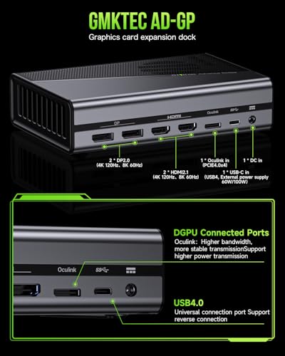 ポータブルeGPU 5