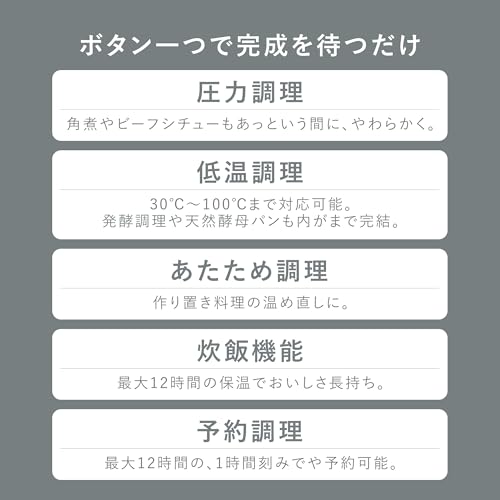 Pot&Range セット 3