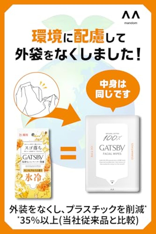 フェイシャルペーパー アイスタイプ 2