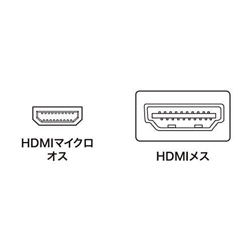 マイクロHDMI変換アダプタ L字型 3
