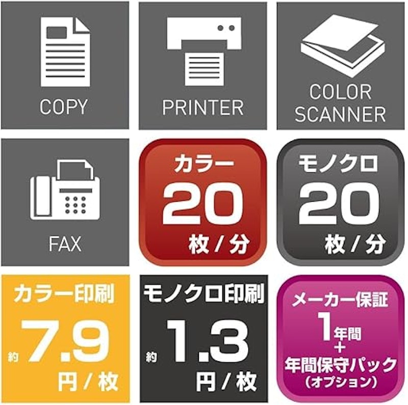 デジタルフルカラー複合機 5
